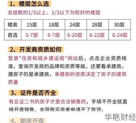 新手必读：杠杆基金开户流程及注意事项