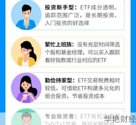 新浪基金开户步骤详解，轻松开启投资之旅