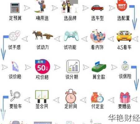 京东股票基金开户全流程指南，快速上手投资！