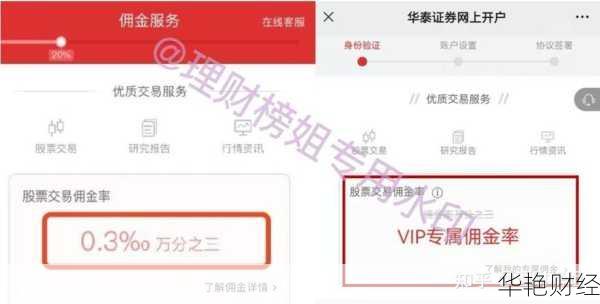 基金开户攻略：如何通过券商联系基金经理？