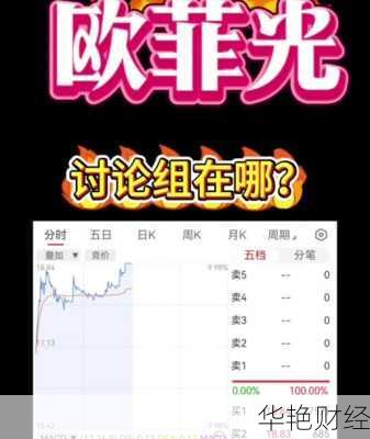 飞利浦股票怎么购买;飞利浦有股票吗