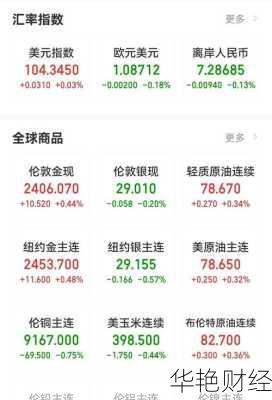 领地股票怎么购买(领地股票怎么购买最划算)