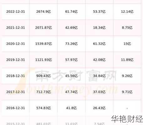 顺丰股票怎么购买顺丰股票怎么涨起来了