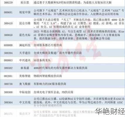 龙头怎么购买股票(龙头怎么购买股票的)