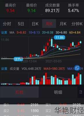 黑猫配售股票怎么购买;黑猫配售股票怎么购买不了