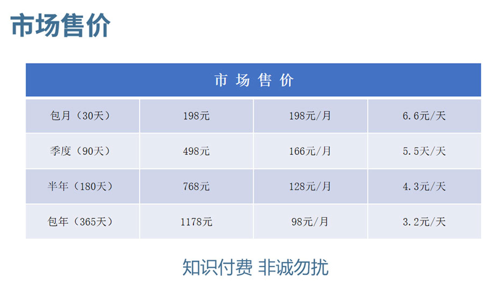 AI预测赛事比分