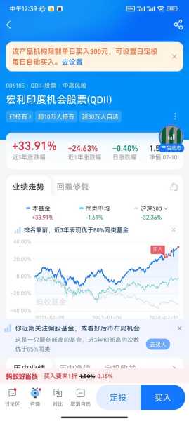 印度外资投资限制-国内如何购买印度股票