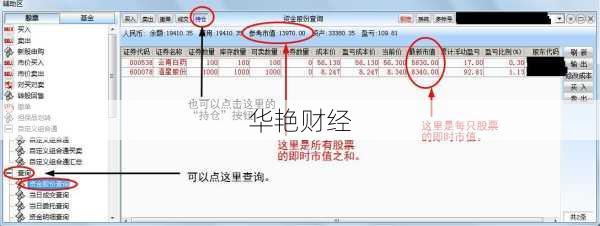 怎么查找当天购买的股票信息-怎么查找当天购买的股票价格