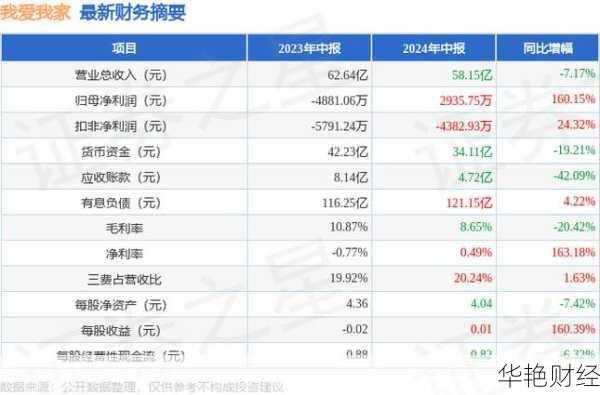 我爱我家股票值得投资吗-我爱我家股票什么时候分红
