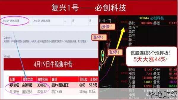 怎样买阿里股票-散户购买阿里股票怎么买入