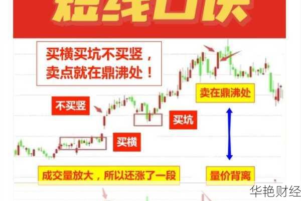 炒股如何控制风险-股票如何控制买卖点