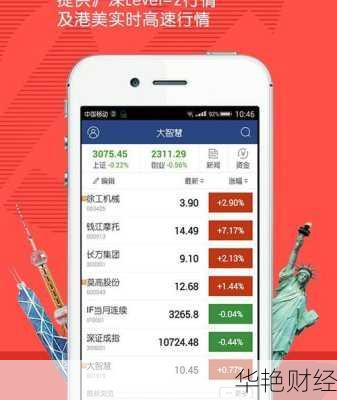 网上买股票的官方软件-网上买卖股票