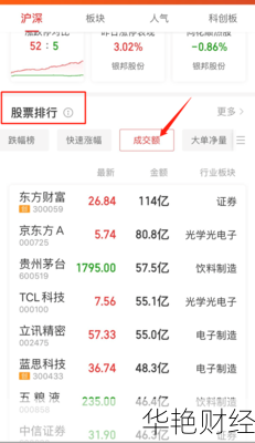 网上购买的股票怎么查看-怎么看买股票记录