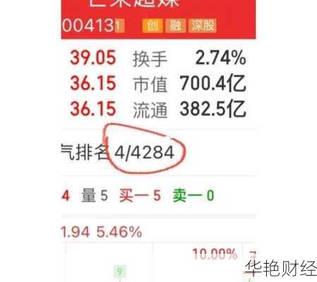 芒果台的股票叫什么-芒果台的节目怎么买票