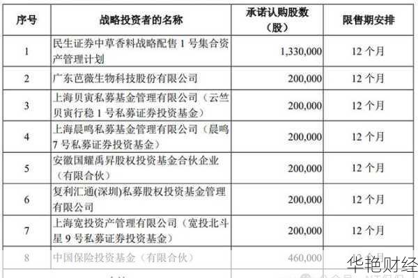 股票前面加nq-股票前面加字母