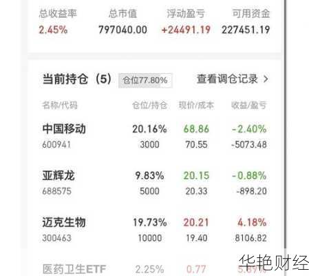 购买股票怎么得到分红-购买股票如何盈利