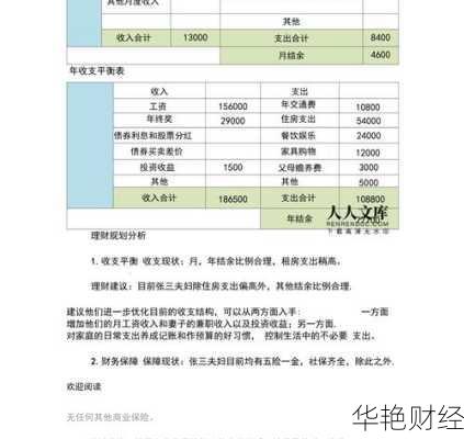 18个理财技巧-btc理财