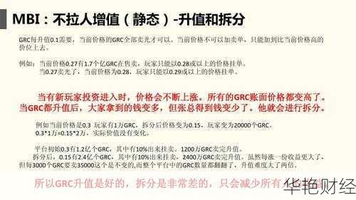 什么是mbi投资理财-mbi投资