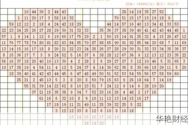 定期存款理财有风险吗-定期存钱理财计划