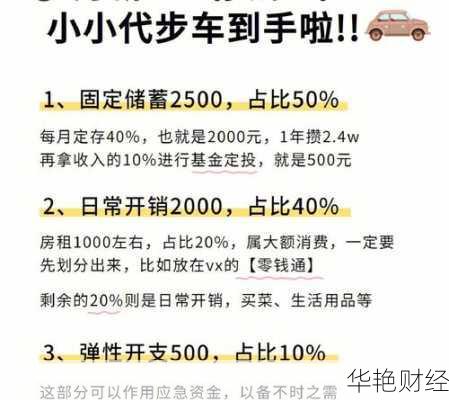 工资理财一年能赚多少-月薪几千怎么理财,掌握这几个技巧,让你收入翻倍!