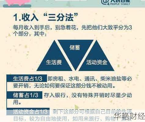 月薪4000理财方案组合-月薪4k如何理财