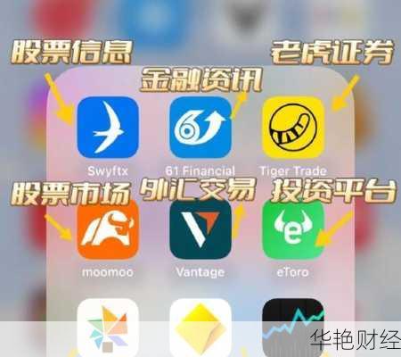 理财软件如何赚钱-理财软件推销技巧有哪些
