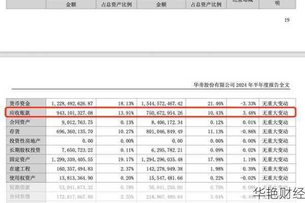 华帝股份出口比例-华帝商城官网