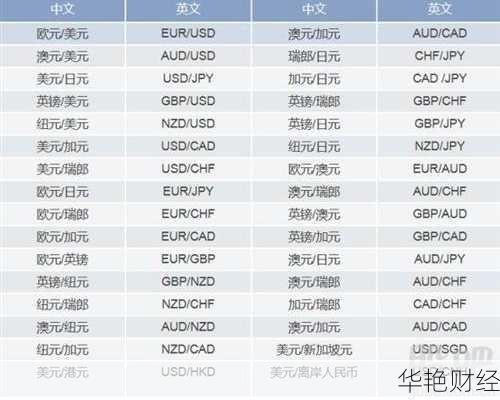 外汇var-外汇中volume是什么意思