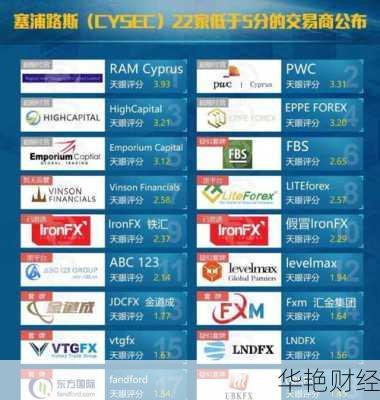 外汇天眼百度百科-外汇天眼官方网站下载