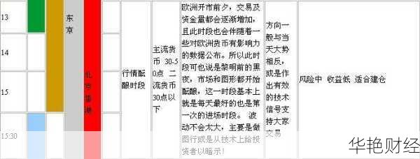 外汇指数对冲是什么意思啊-外汇对冲交易策略