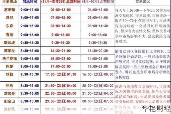 外汇日内单做什么周期-外汇日内交易用哪个时间周期