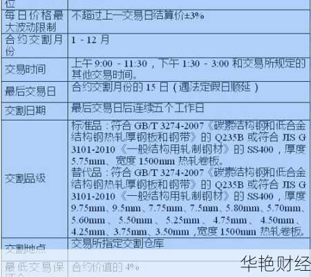 外汇标准合约是多少-外汇合约是什么意思