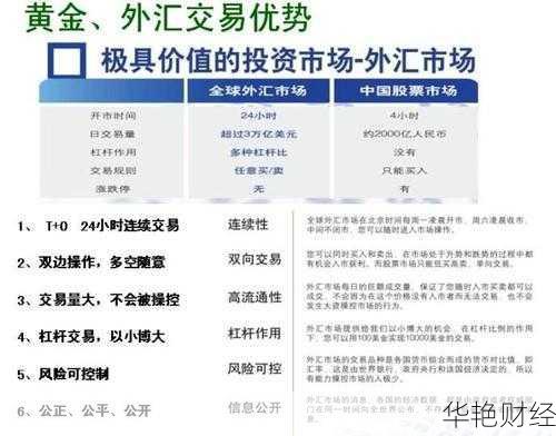 外汇有什么-外汇的优势和劣势