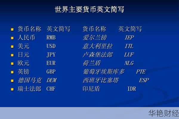 外汇的英文名是什么-外汇英文怎么写