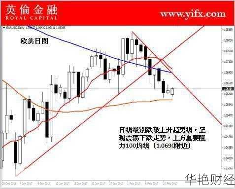 外汇盘有哪些-外汇盘面基础知识讲解