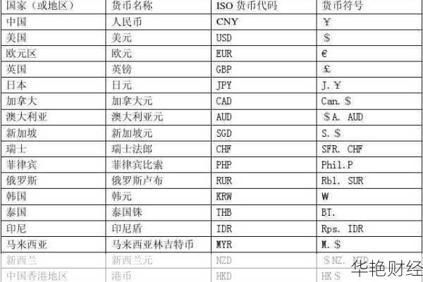 外汇黄金符号是什么-外汇黄金白银期货现货