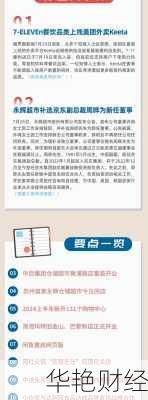 七月财经新闻最新消息-七月财经大事件