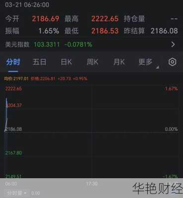 全球24小时财经新闻直播-24小时财经全球实时直播