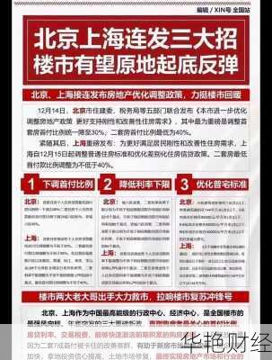 房产新闻频道-房产新闻网