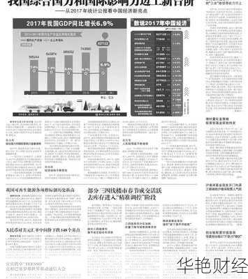 经济财经新闻分析-经济新闻集锦