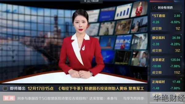 财经新闻早播报-早上财经新闻几点