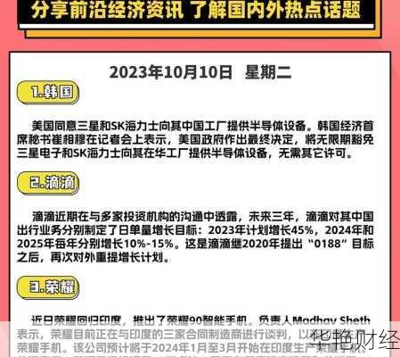 财经新闻新闻-官方的财经新闻