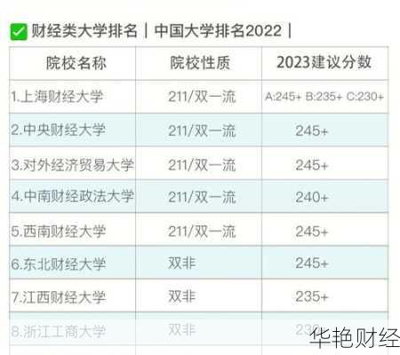 财经新闻考研考数学吗-财经新闻考研学校排行