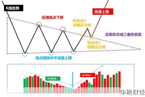 财经新闻股票分析-如何看财经新闻分析股票