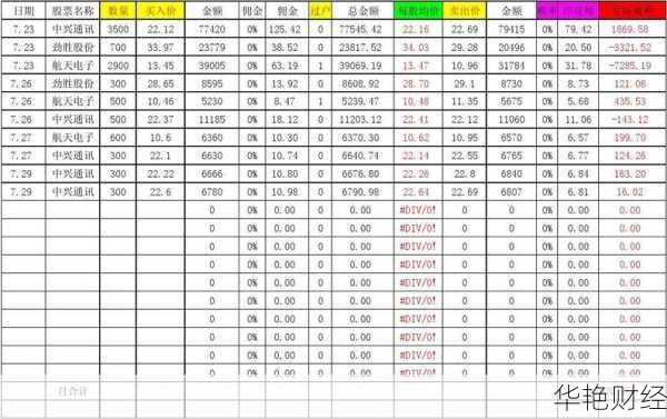 买股票时买入价格怎么填(股票购买价格怎么填报信息)