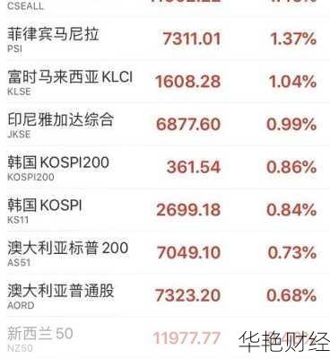 如何购买俄罗斯股票(怎么购买俄罗斯央行股票基金)