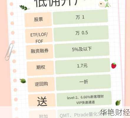 微信股票怎么开户购买流程(微信股票怎么开户购买账户)