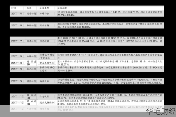 如何购买复牌股票(复牌股票交易规则)