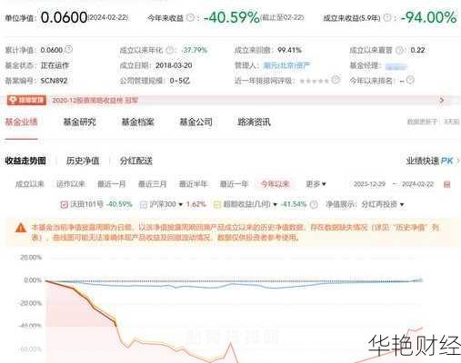 怎么购买36氪股票啊(36氪如何)