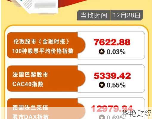 怎么购买伦敦股票交易呢(怎么购买伦敦股票交易权限)